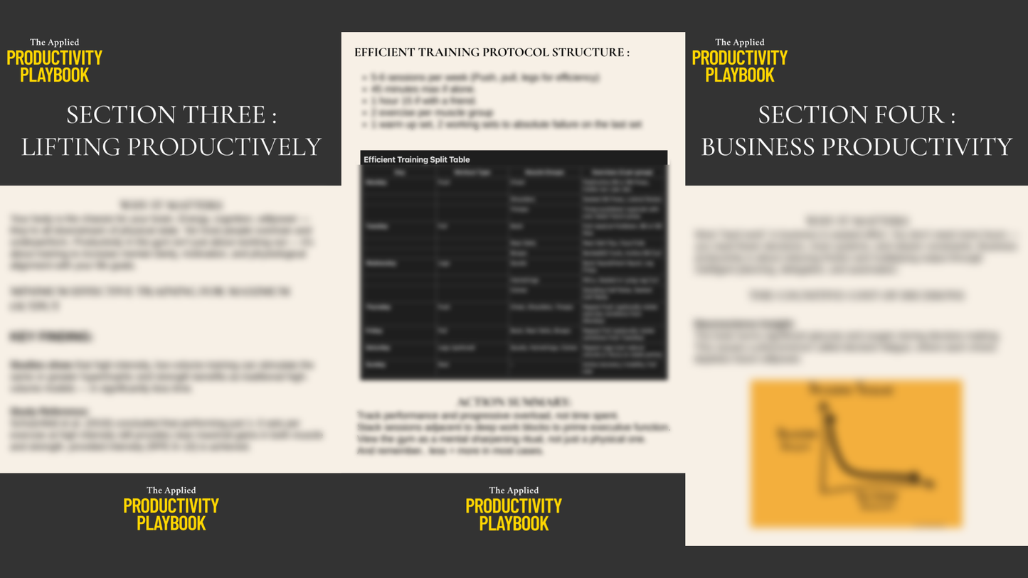 The Applied Productivity Playbook